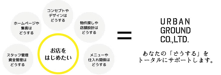 イメージ2