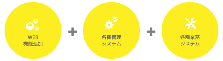 イメージ0