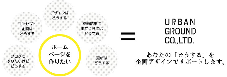 イメージ1